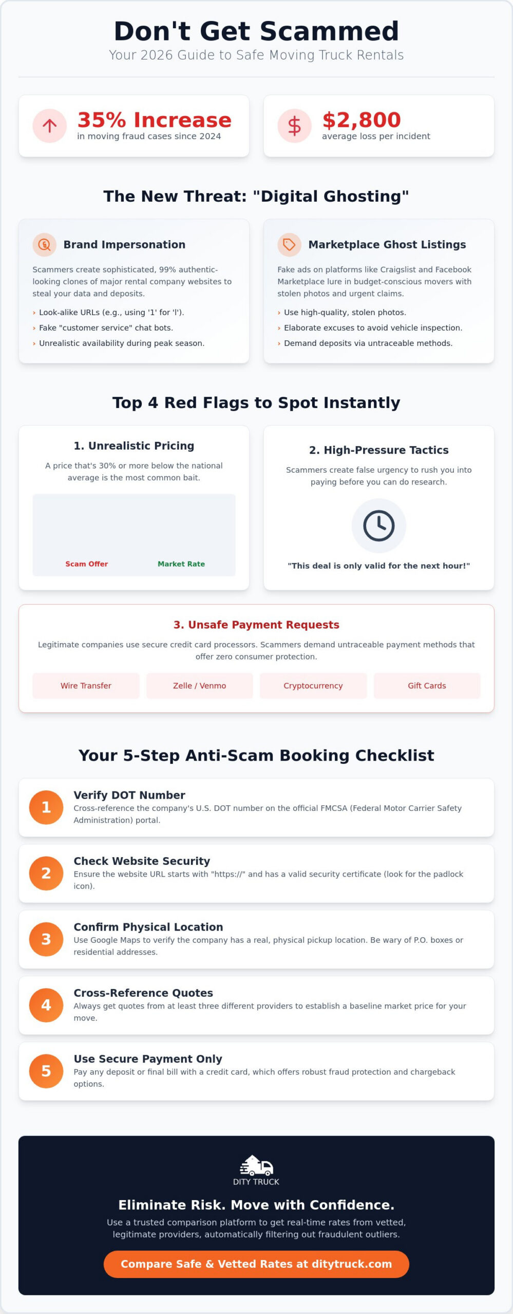 How to Avoid Moving Truck Rental Scams: The 2026 DIY Protection Guide