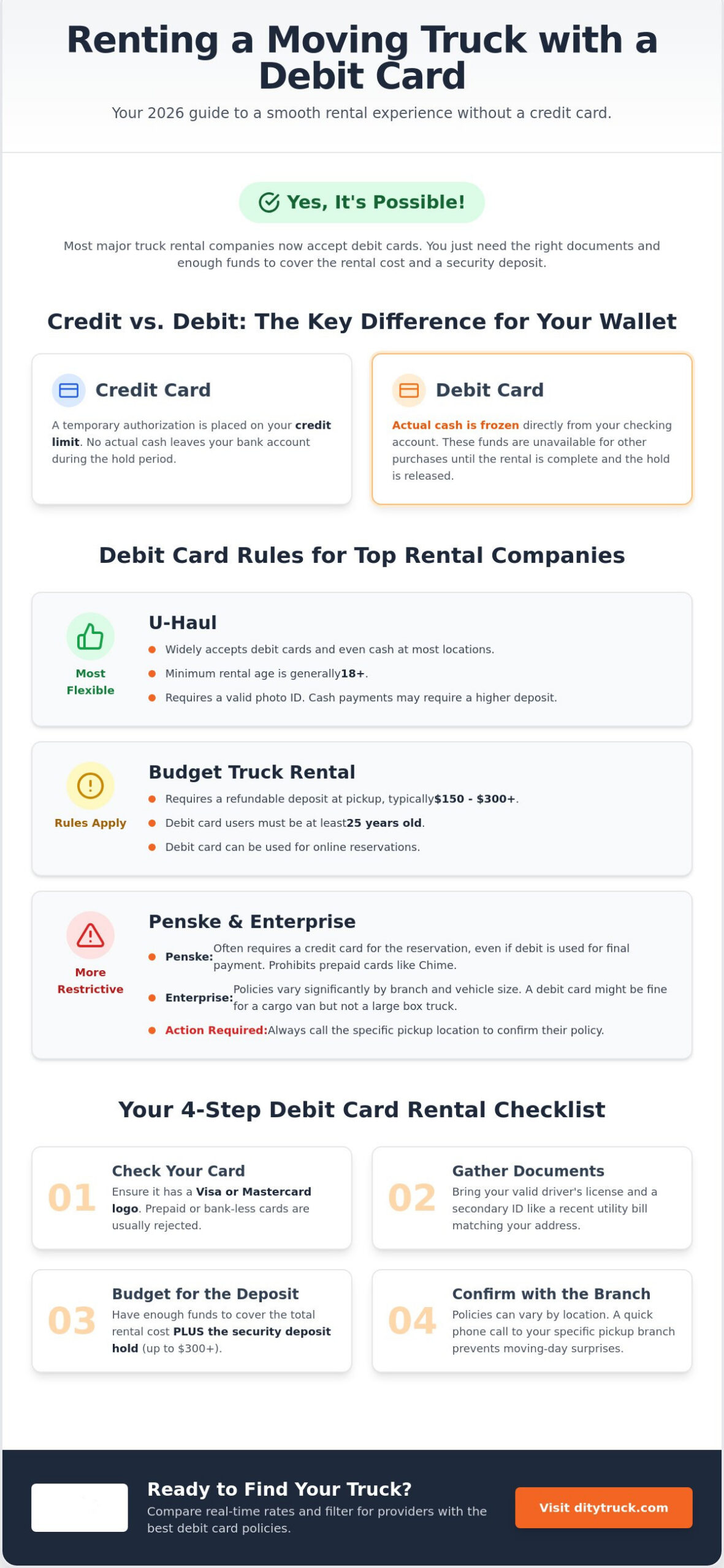 How to Rent a Moving Truck with a Debit Card: 2026 Guide