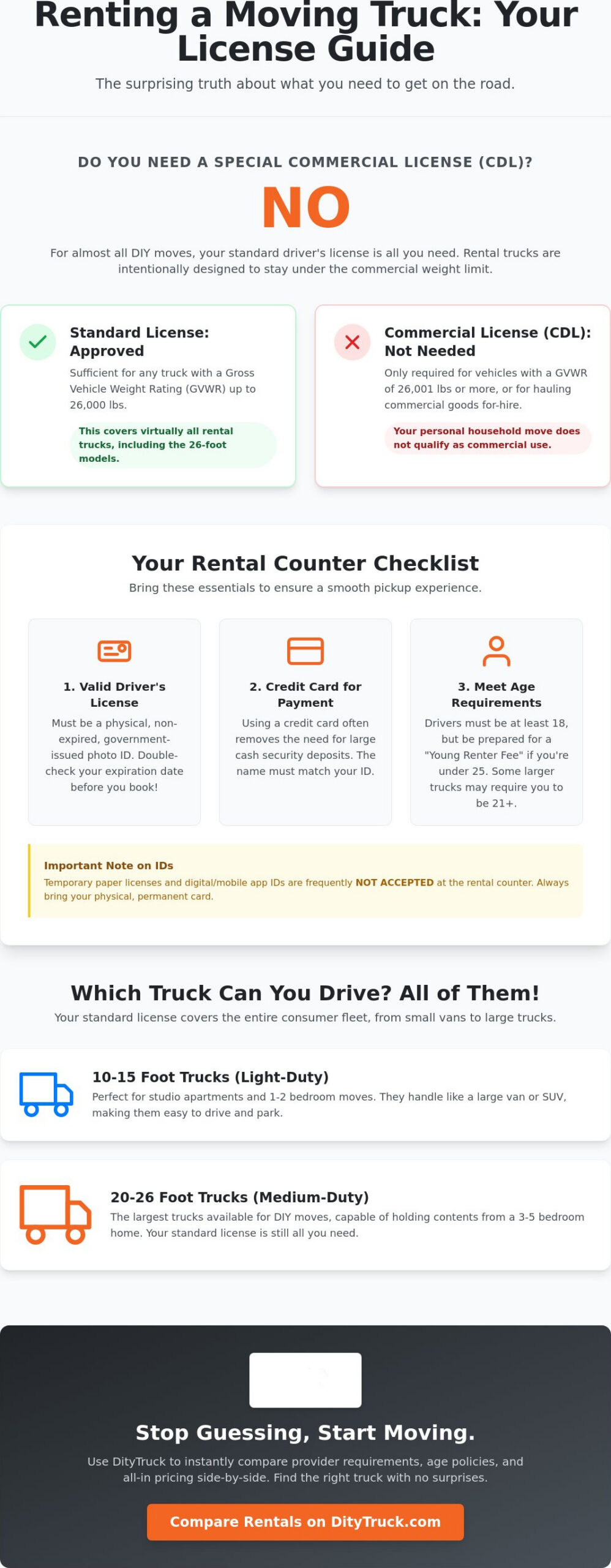 License Requirements for Renting a Moving Truck: The 2026 Essential Guide
