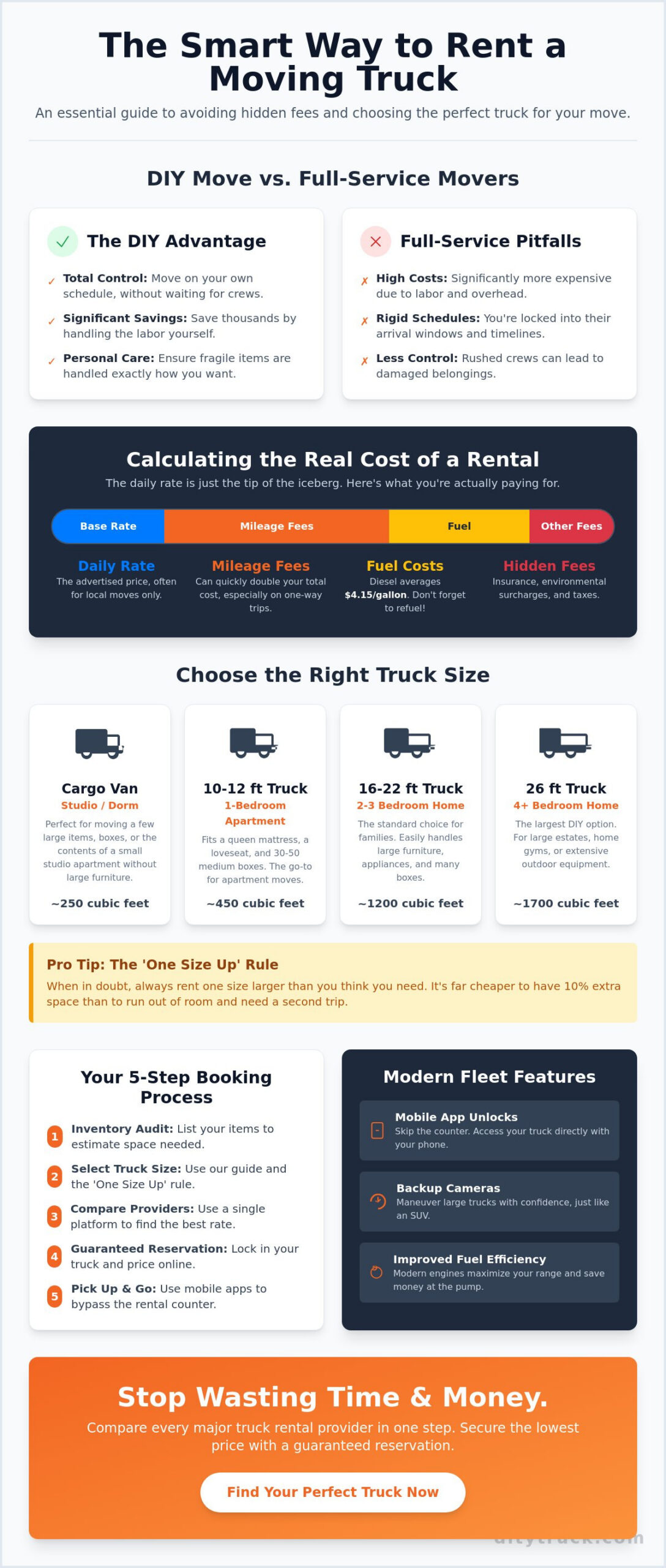 How to Rent a Truck for Moving: The Ultimate 2026 Step-by-Step Guide