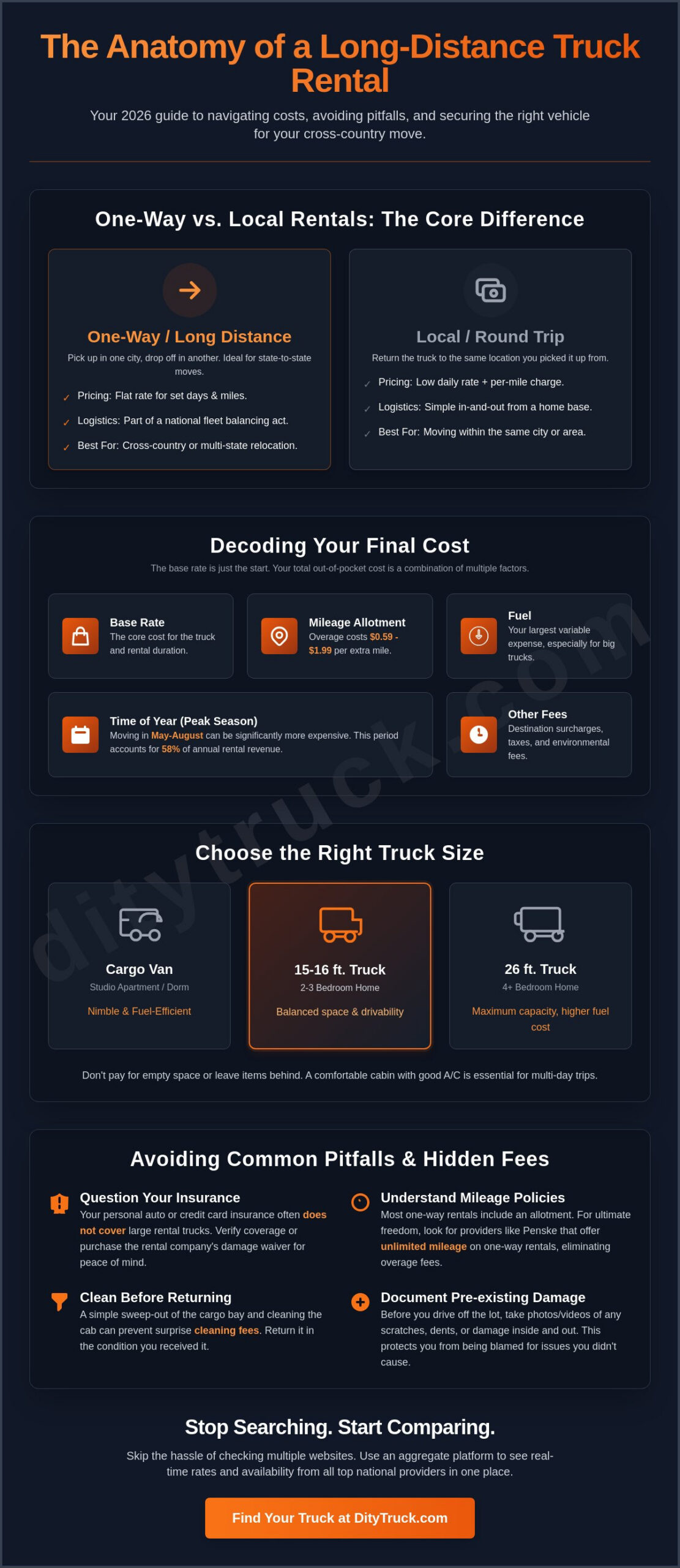 Long Distance Moving Truck Rental: The 2026 Guide to One-Way Moves