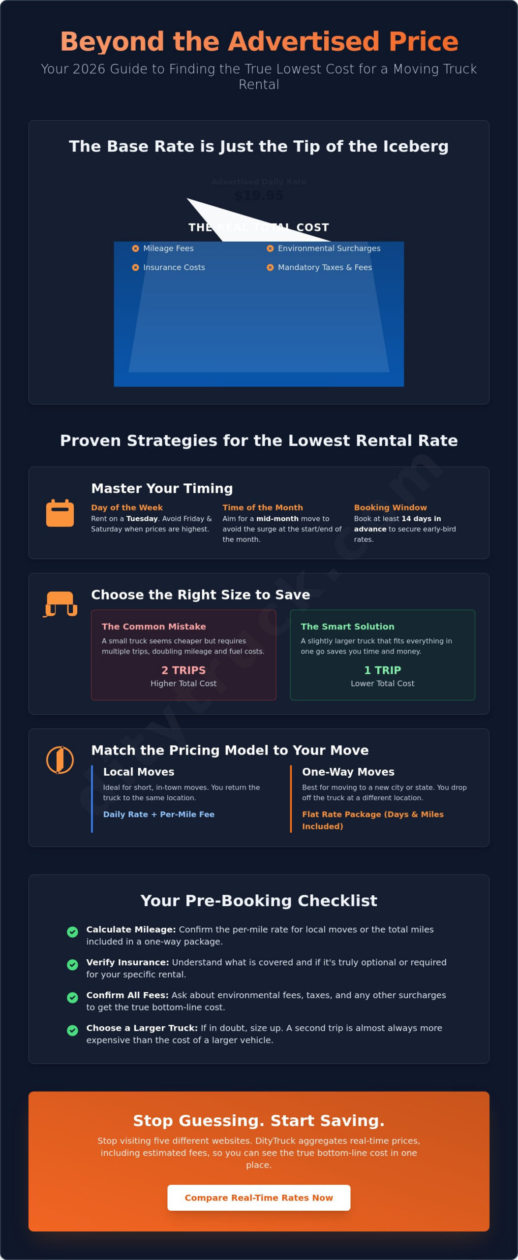 Finding the Least Expensive Moving Truck Rental: 2026 Roundup & Savings Guide