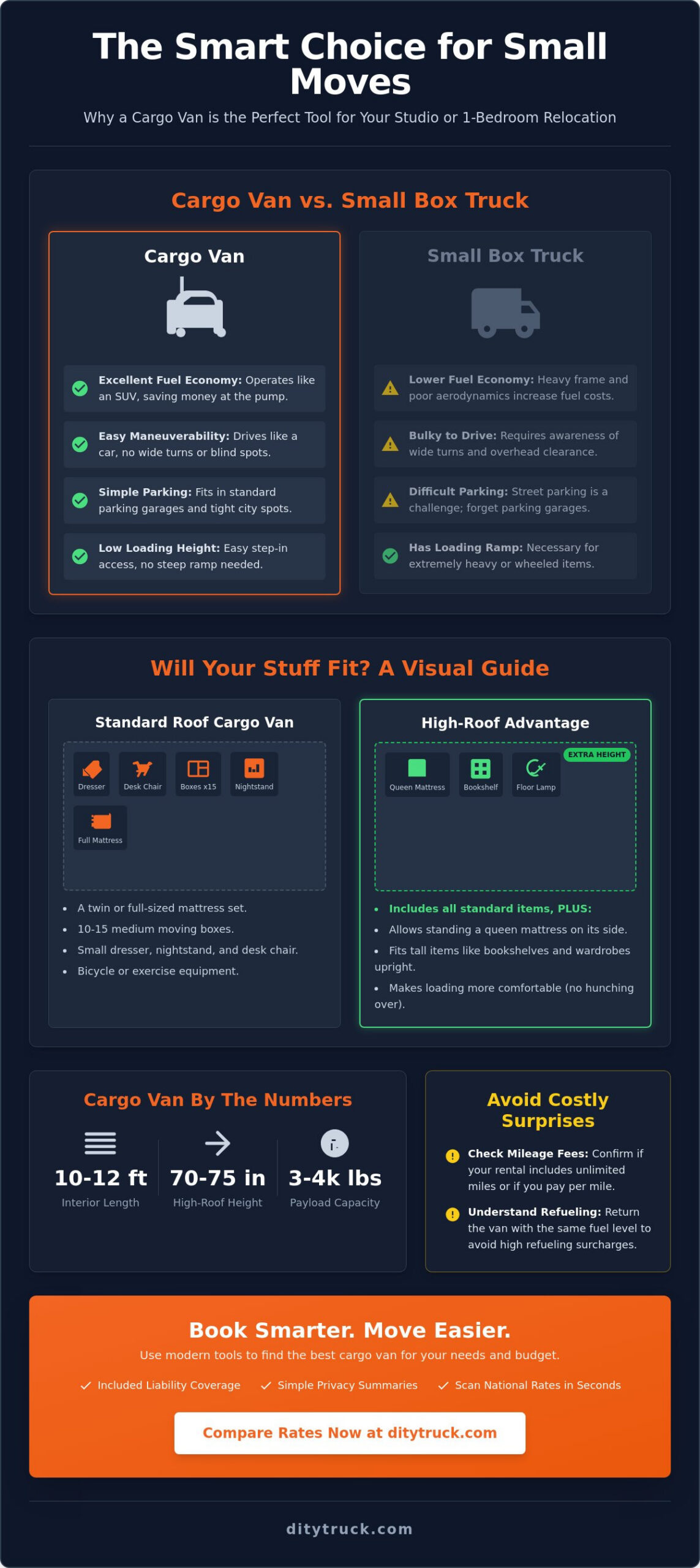 Cargo Van Rental for Small Moves: The 2026 Comparison Guide