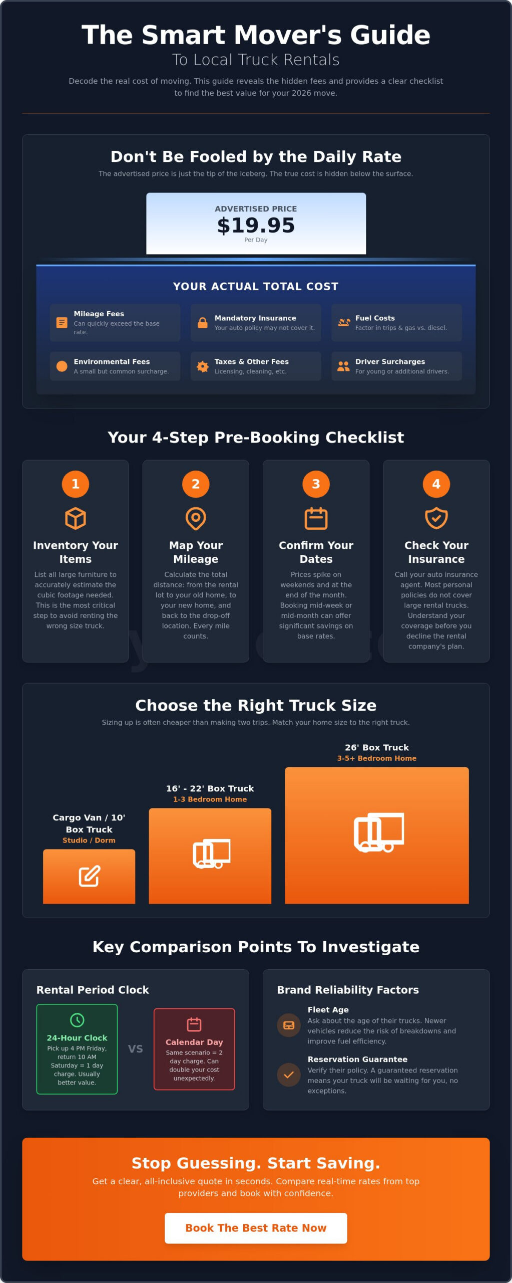 The Ultimate Checklist to Compare Local Moving Truck Rentals in 2026